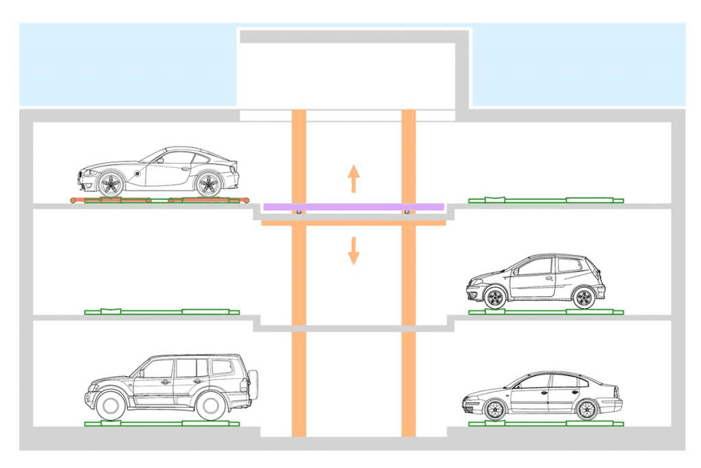 Side technical drawing Lift Park T - Shuttle on Slab