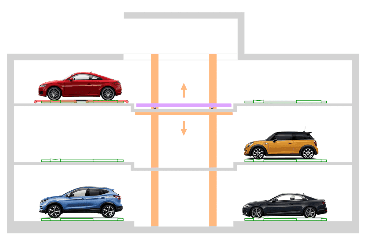 Lift Park T - Shuttle on Slab – Automatic Parking PARKPIÙ