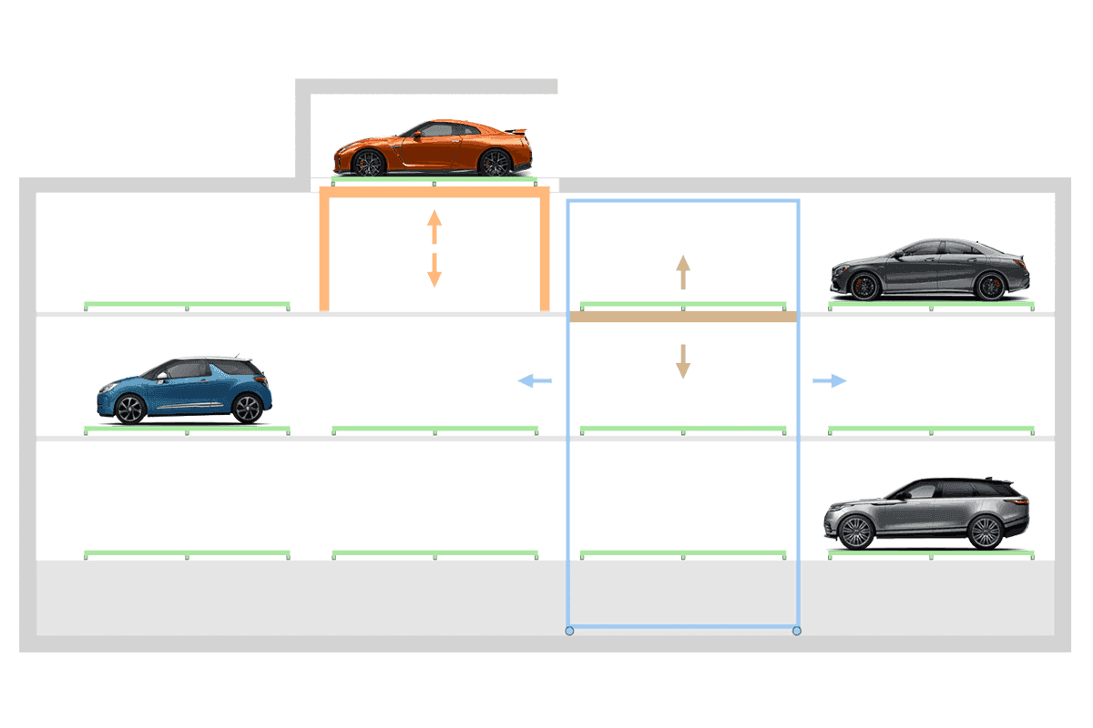 Traslo Park P – Automatic Parking PARKPIÙ