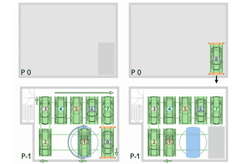 PUZZLE PARK technical schema alternative configuration