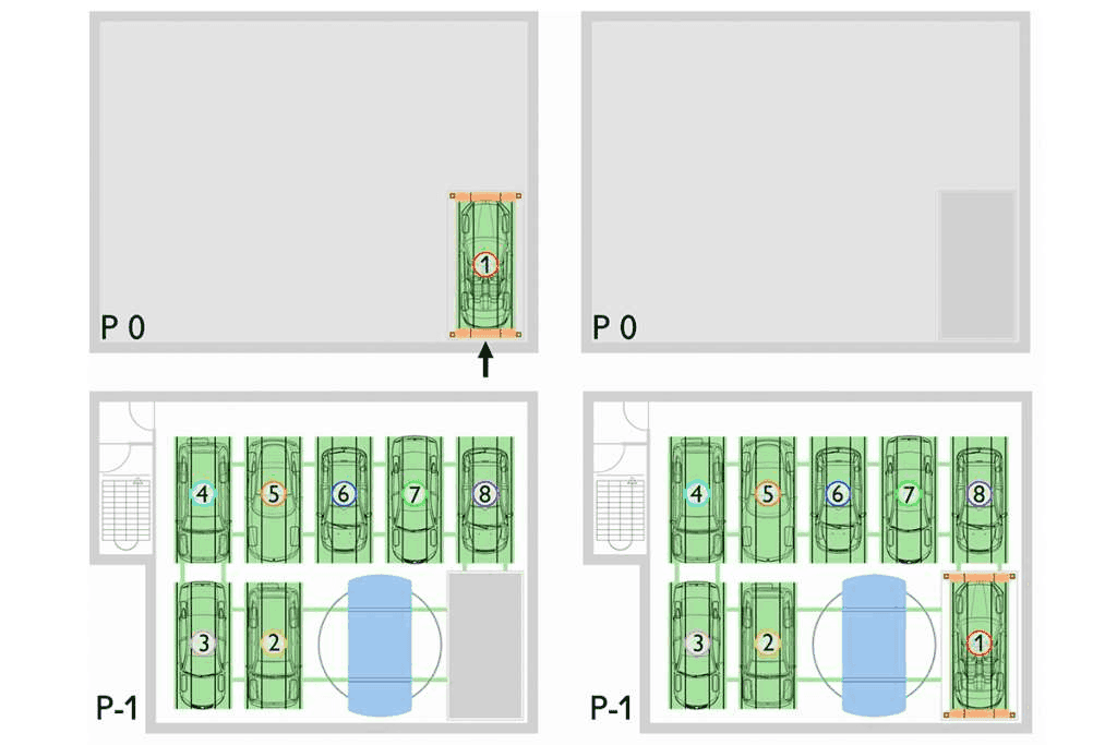 PUZZLE PARK technical schema with cars numbered 1-8 on two levels P0 and P-1